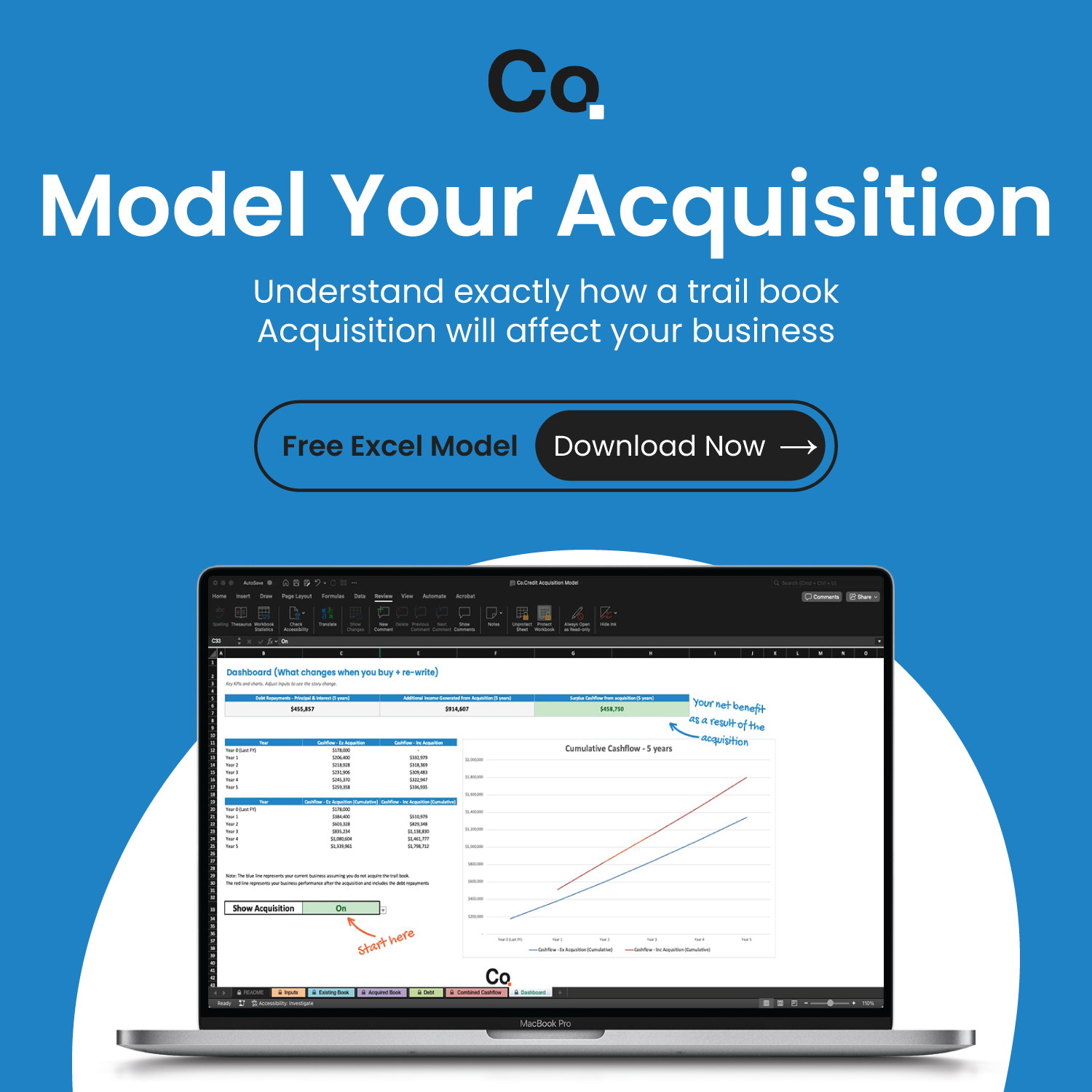 Co.Credit trail book guide cover